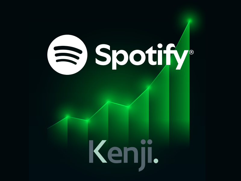 Cómo anunciarte en Spotify