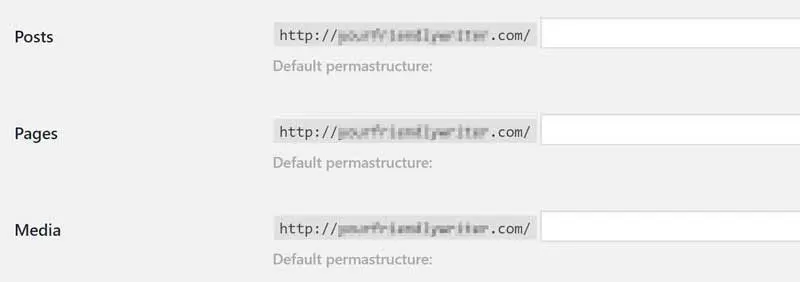 Permalinks en los distintos contenidos de WordPress